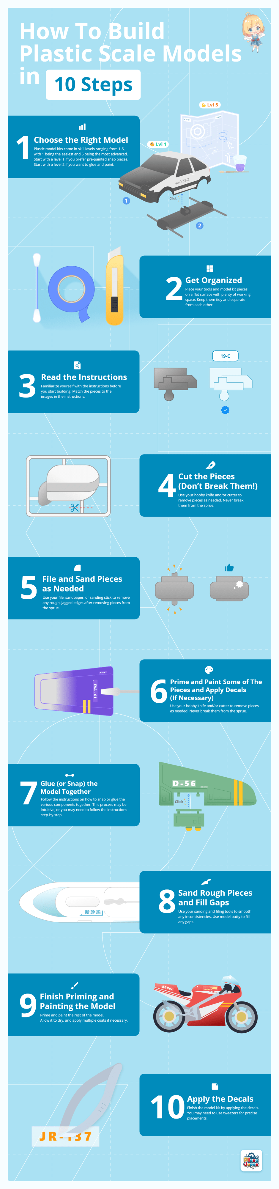 10 steps for building a plastic scale model