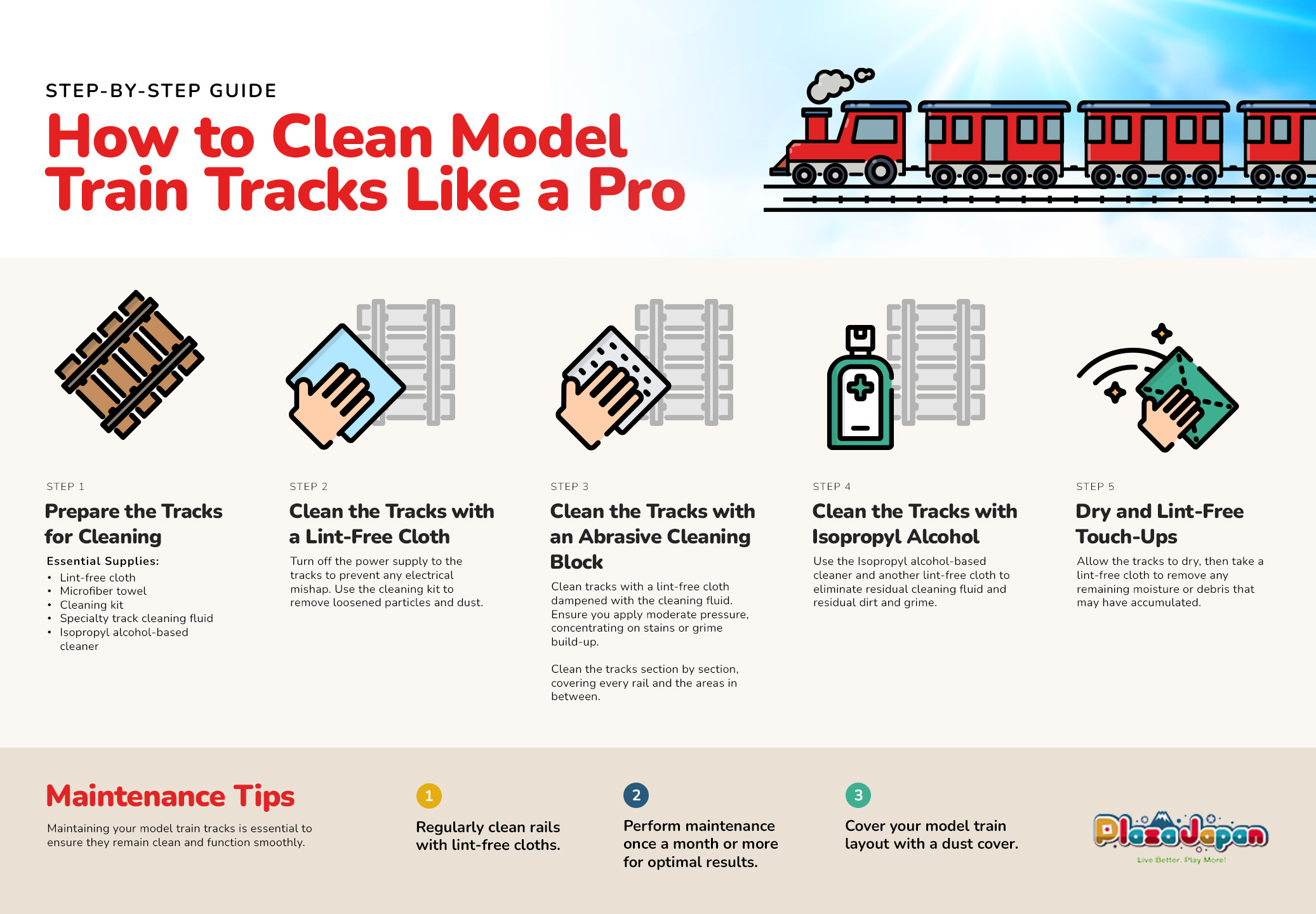 Infographic on how to clean model train tracks