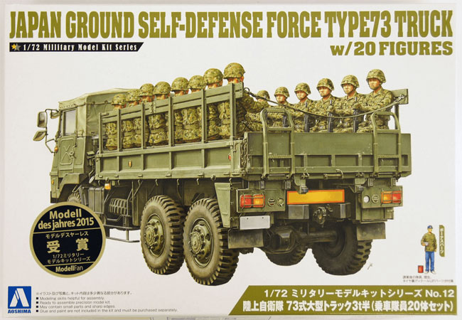 military model kits for adults